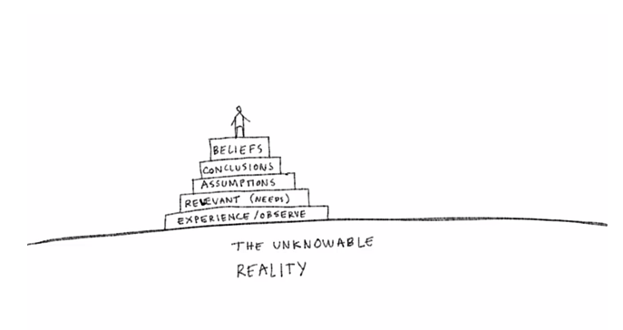Are you consciously creating your own reality?