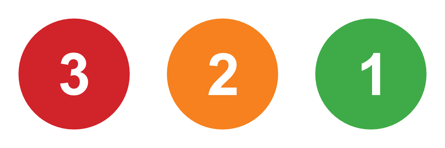 Numbered circles with 3 in red, 2 in orange, 1 in green, arranged in that order from left to right.