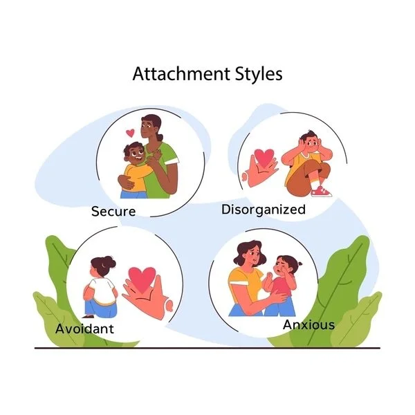 Understanding Attachment Styles in Separation 

Attachment theory isn&rsquo;t just a psychological concept, it&rsquo;s one of the most powerful tools we have for understanding conflict, communication, and connection during separation or divorce.

In 