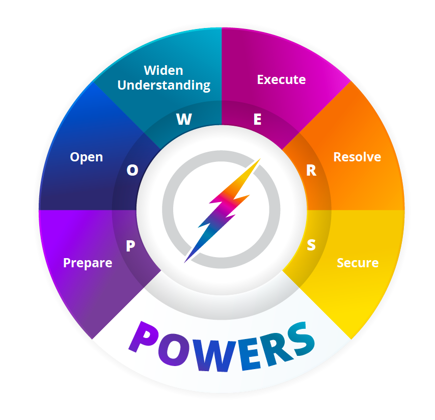 Screen Shot 2024-03-28 at 3.04.38 PM.png