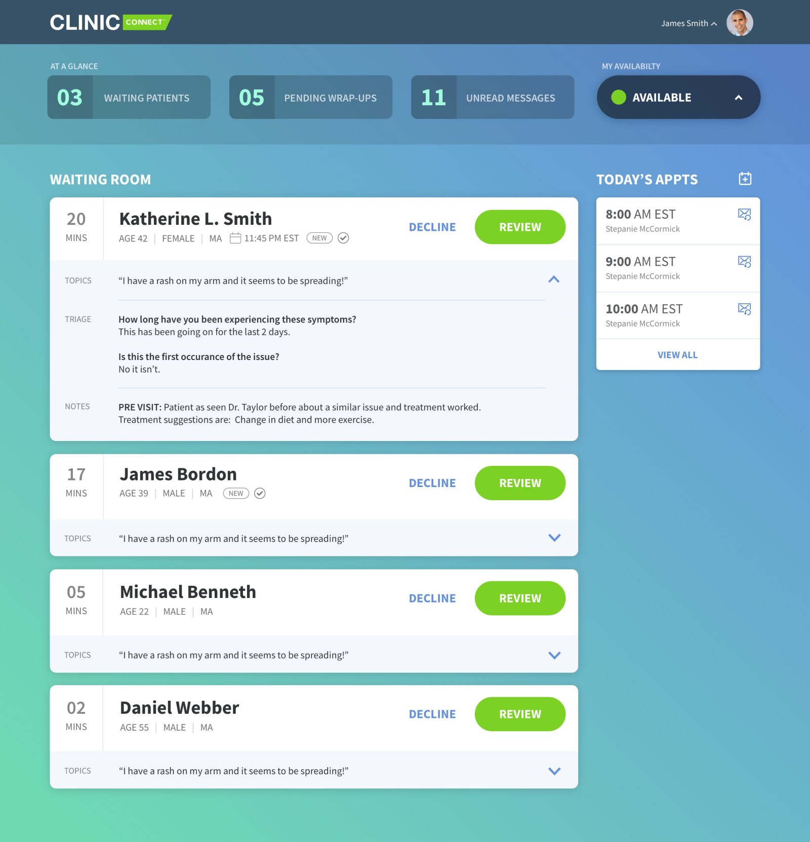 Patients who have entered the queue, waiting for an on demand visit.
