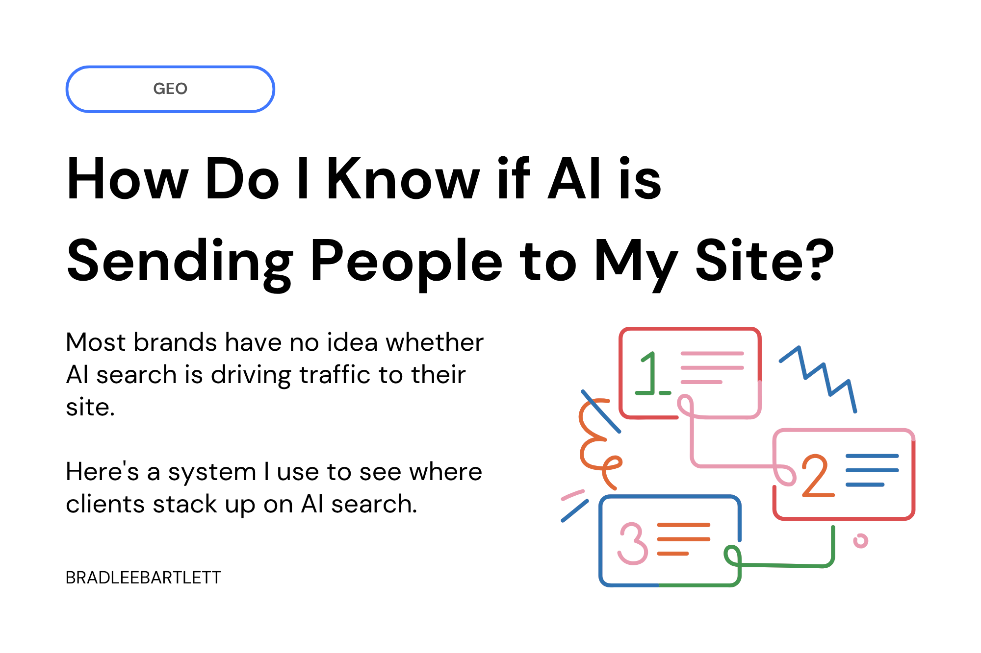 How Do I Know if AI Search is Sending People to My Website?