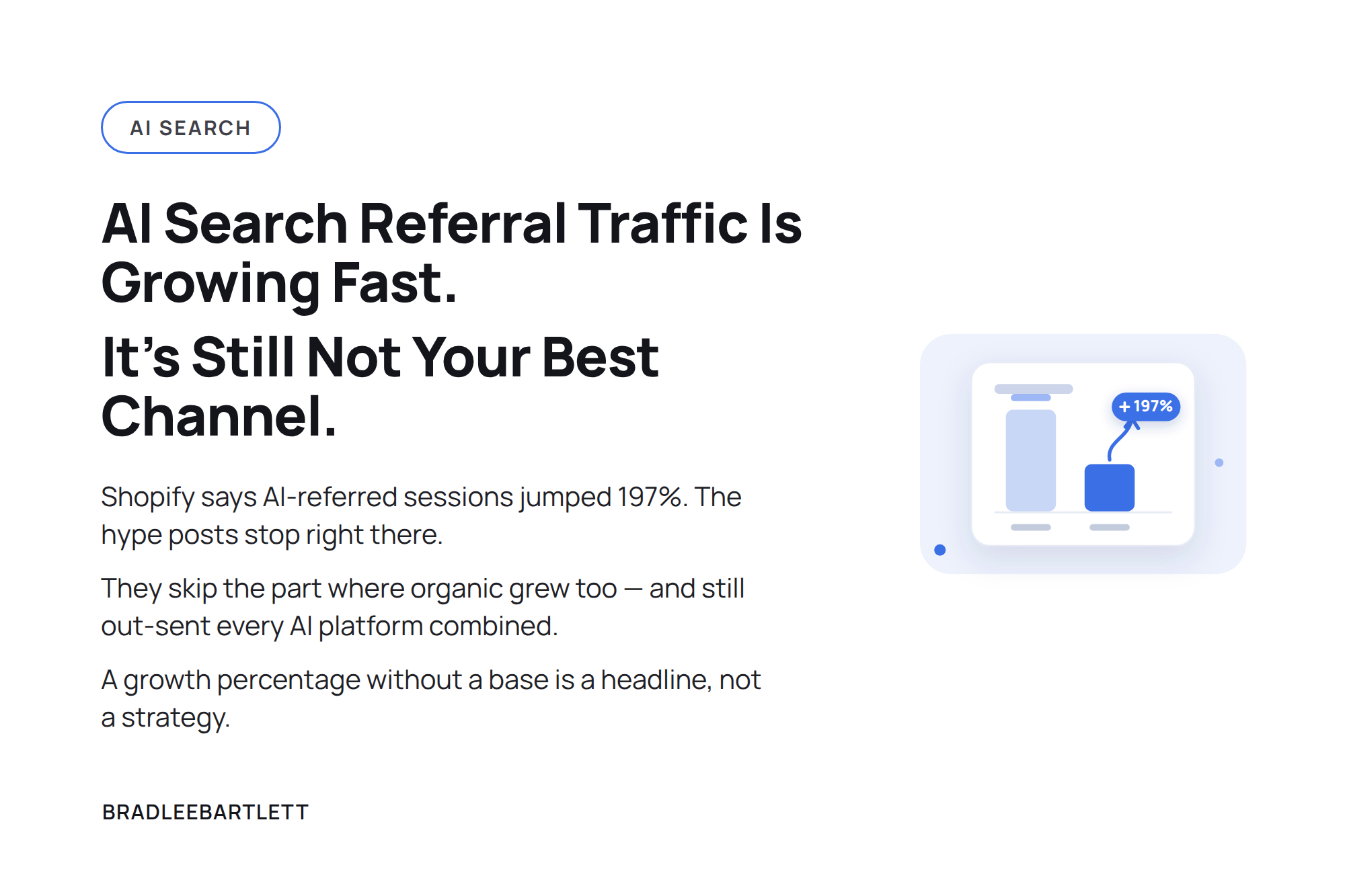 AI Search Referral Traffic Is Growing. That Doesn't Mean It's Your Best Channel Yet.