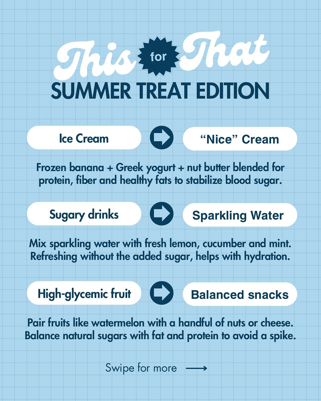 Save this post for quick ideas to lighten up your favorite summer treats without feeling deprived. 🍉🍦✨

From refreshing drinks to satisfying snacks and BBQ classics, these swaps help you stay balanced, energized, and feeling good all season long.

