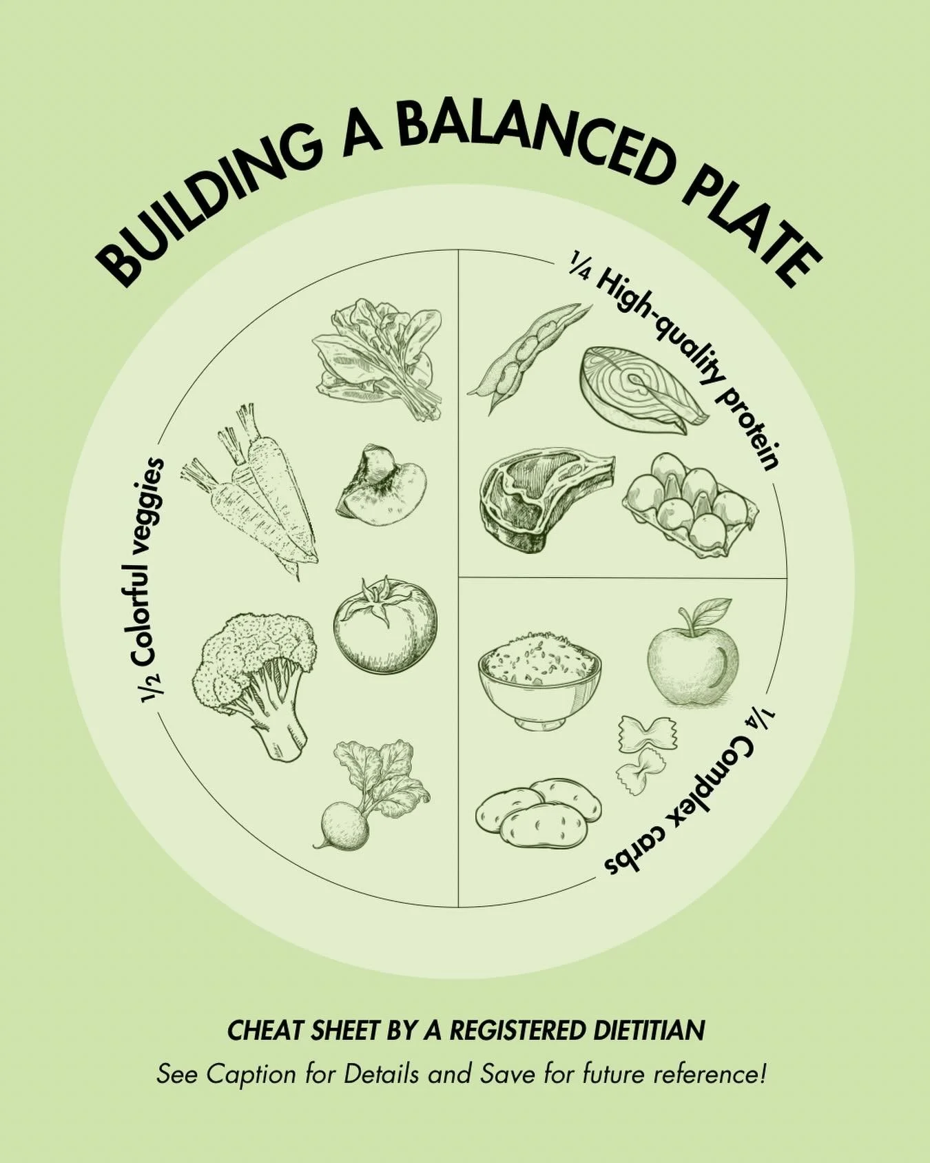 Your fertility plate, simplified 🥗✨If you&rsquo;re trying to support hormone balance, ovulation, and egg quality, this is an easy, evidence-based way to build meals without overthinking it. Save this for your next grocery run 🛒 and share with someo