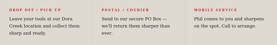 Three sections of instructions with headings in red, including Drop Off/Pick Up, Postal/Courier, and Mobile Service, on a beige background.
