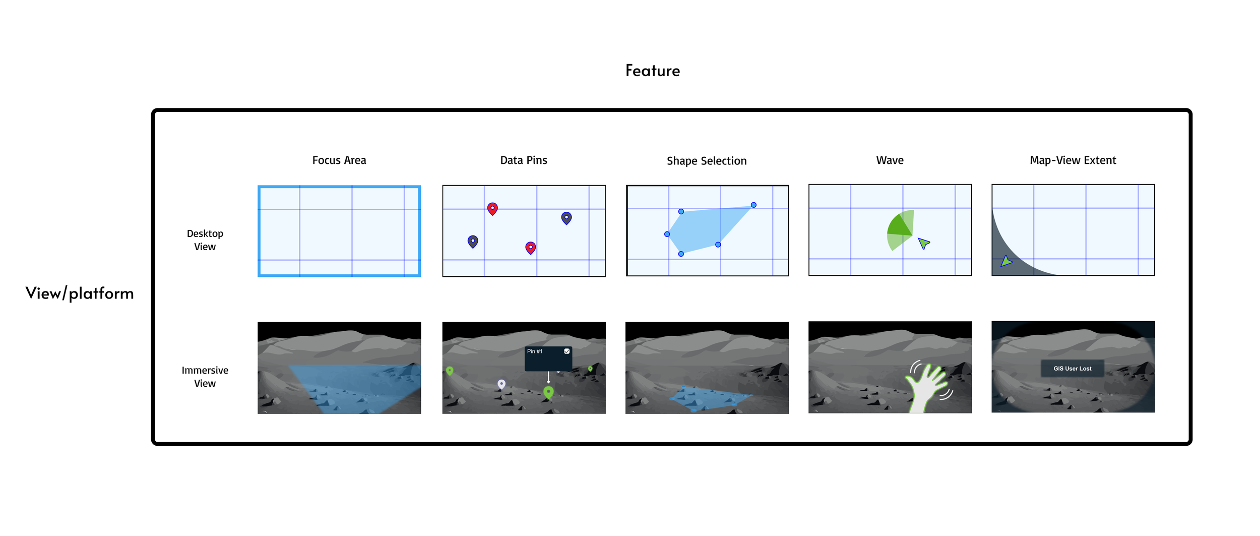 New Diagrams