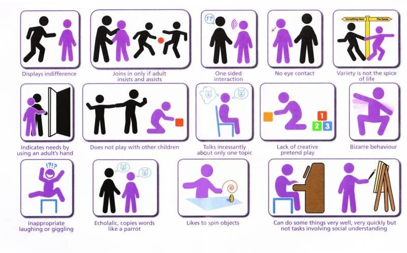 World Autism Awareness Week