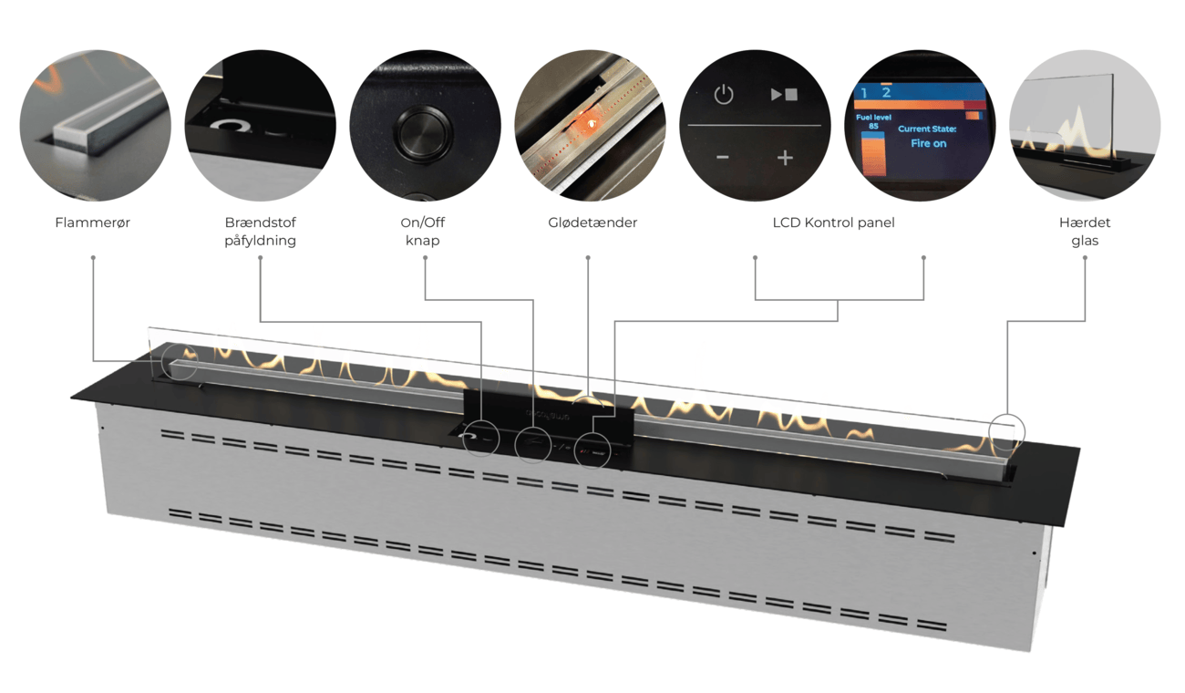 Denver F2 Bioethanol Brænder - Teknisk info