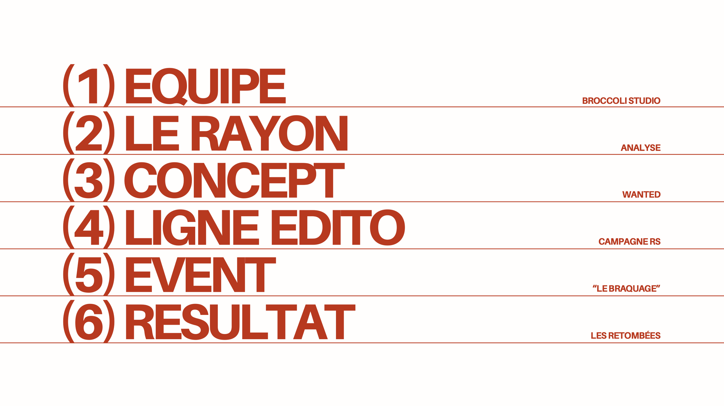 Capture d’écran 2025-06-28 à 16.46.39.png
