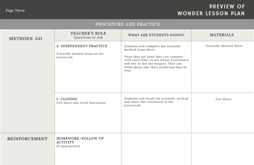 9. Wonder Lesson Plan.png