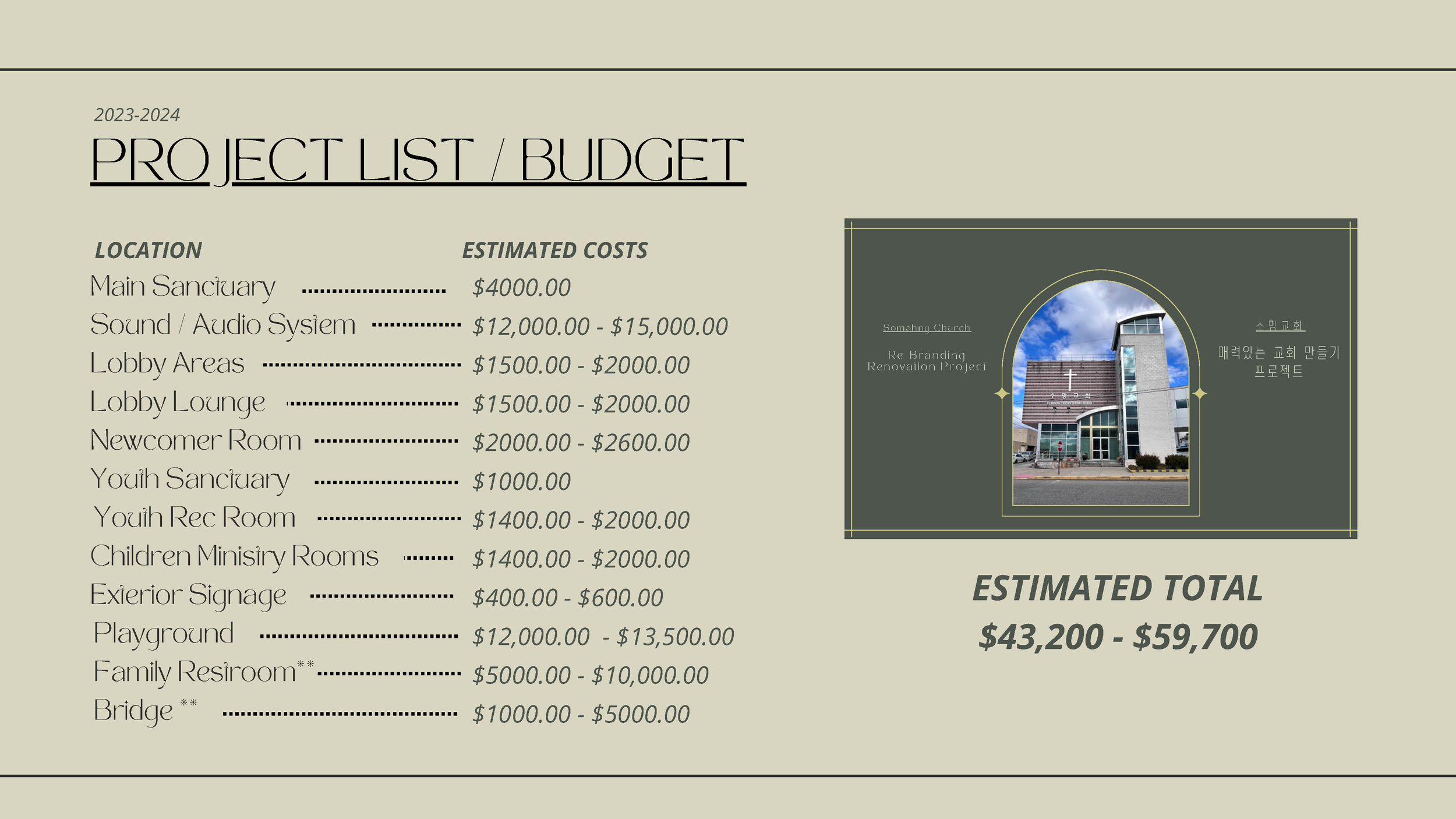 2024 Somahng Re-Branding + Renovation Project_Page_36.png