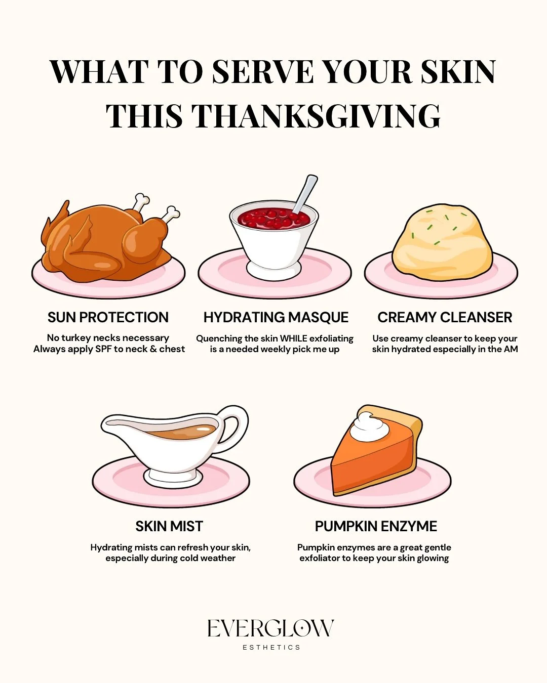 Serve your skin too 🍽️

All of these products are essentials for this cooler dry weather AND they&rsquo;re going on sale on 𝐁𝐥𝐚𝐜𝐤 𝐅𝐫𝐢𝐝𝐚𝐲 🛍️

Ps we don&rsquo;t carry Naturopathica pumpkin enzyme but it definitely deserved a mention - one 