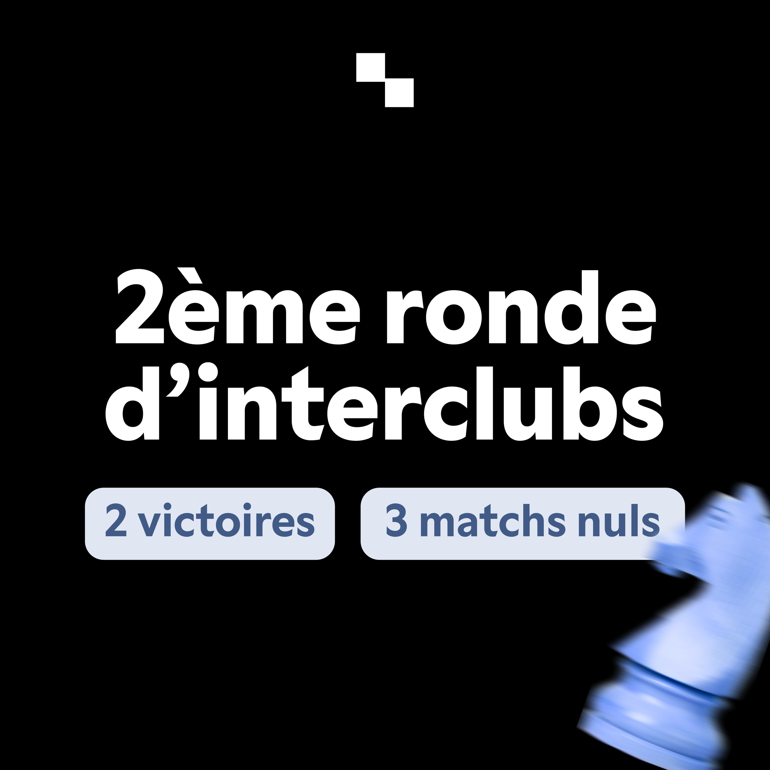 2ème ronde d'interclubs : un beau rebond collectif