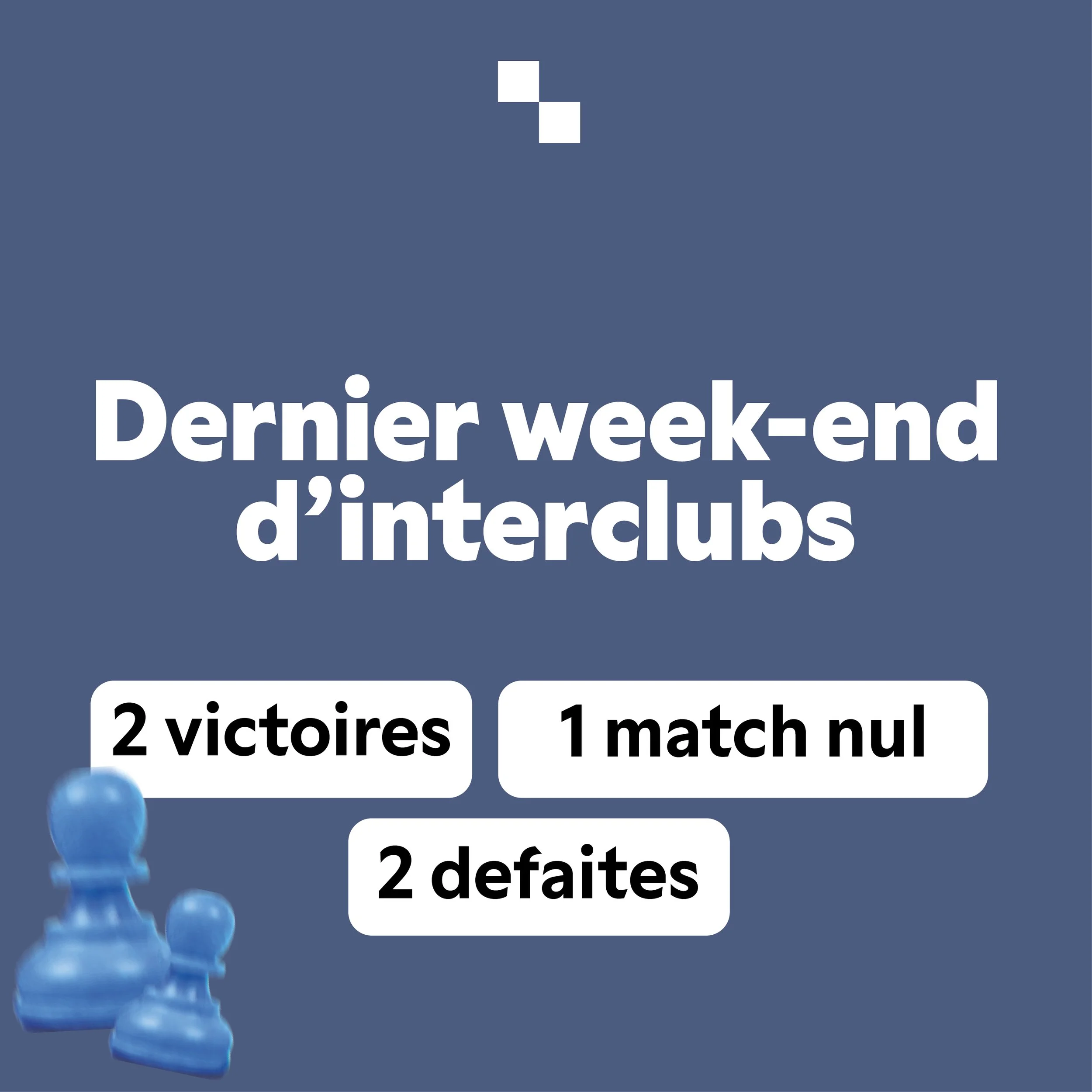 Derniers matchs de la saison pour 3 de nos 5 équipes