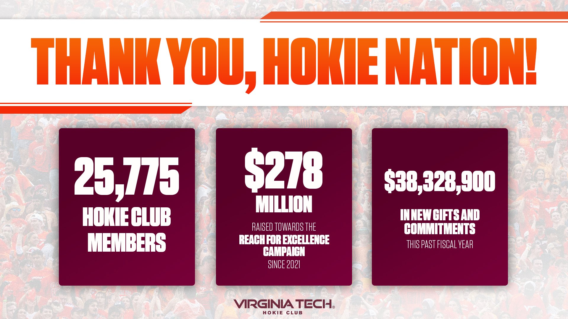 Hokie Club Impact Email Header.jpg