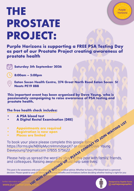 Community PSA Testing Event Brings Prostate Cancer Awareness to St Neots
