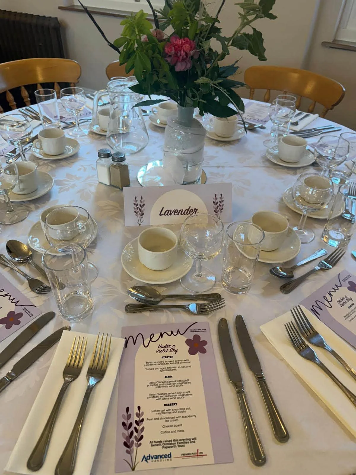 Table 2.jpg
