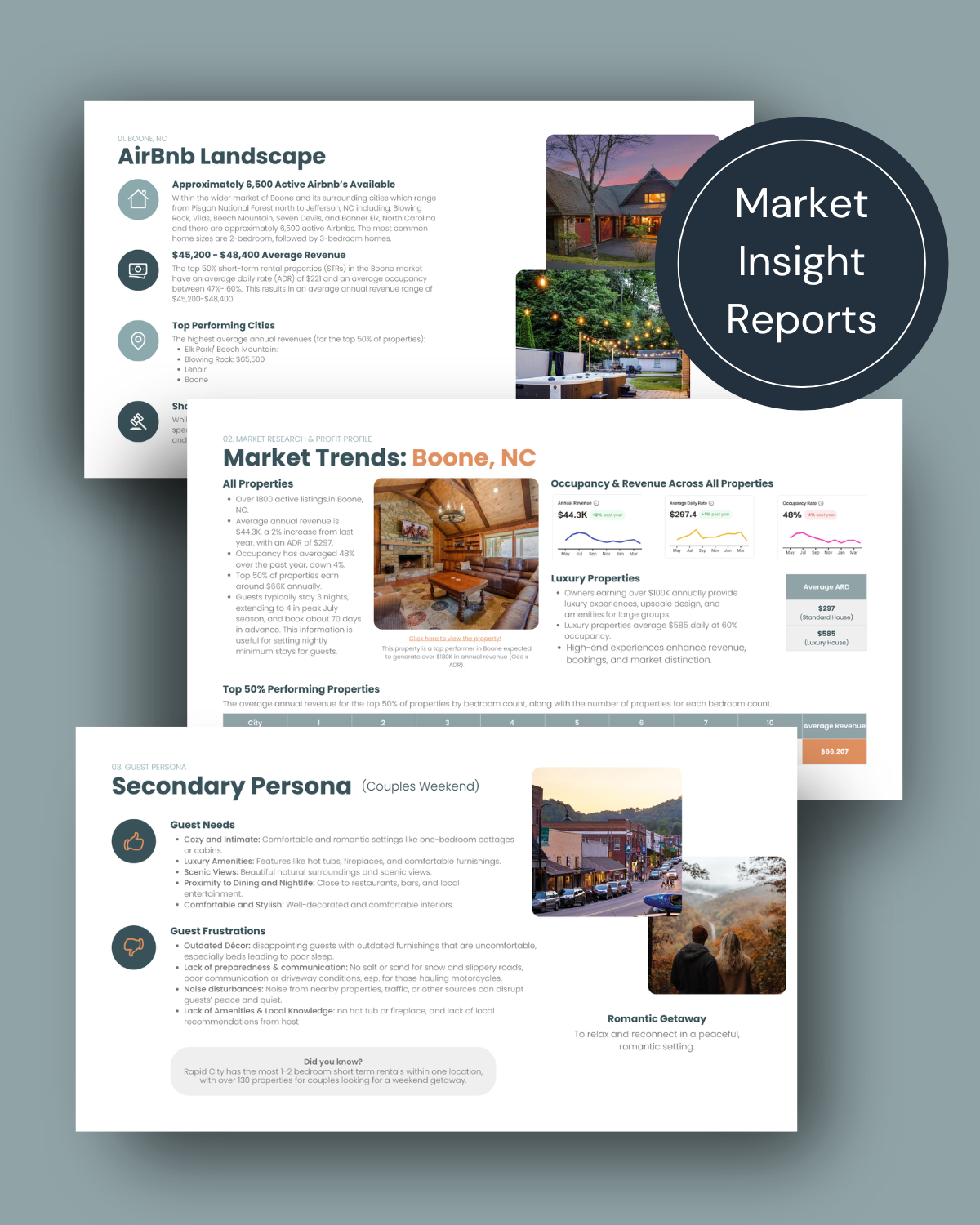 Market Insights & Interior Design for Short-Term Rentals