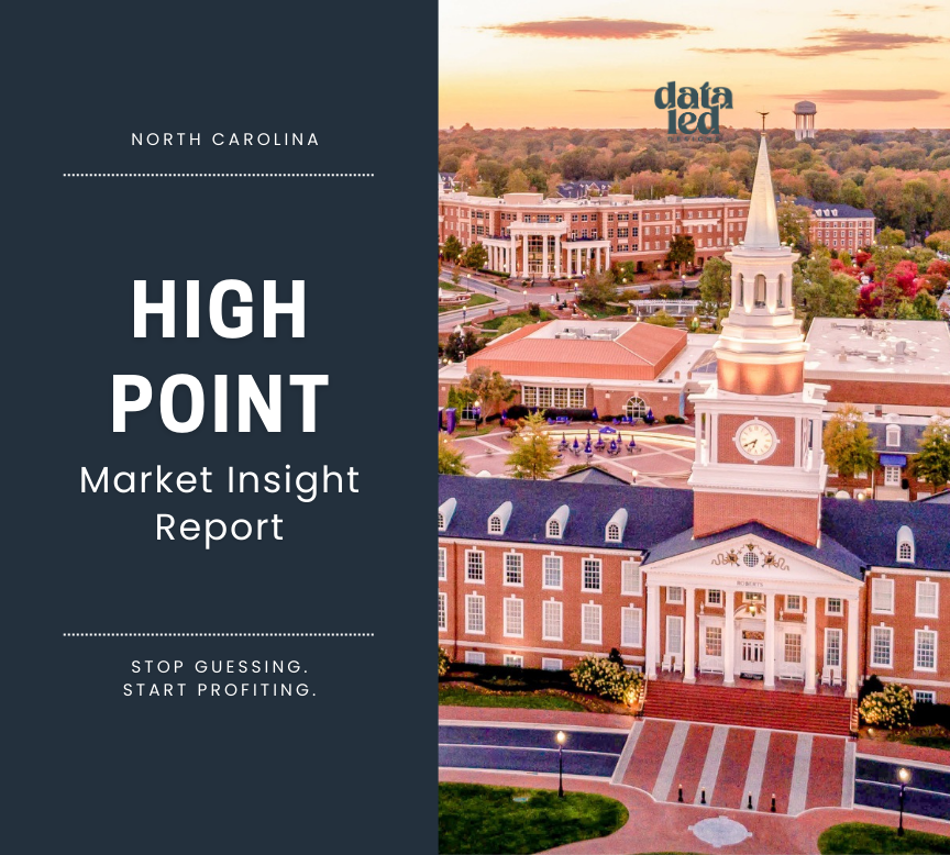 High Point, North Carolina Short-Term Rental Market Analysis & Investment Guide (2025)