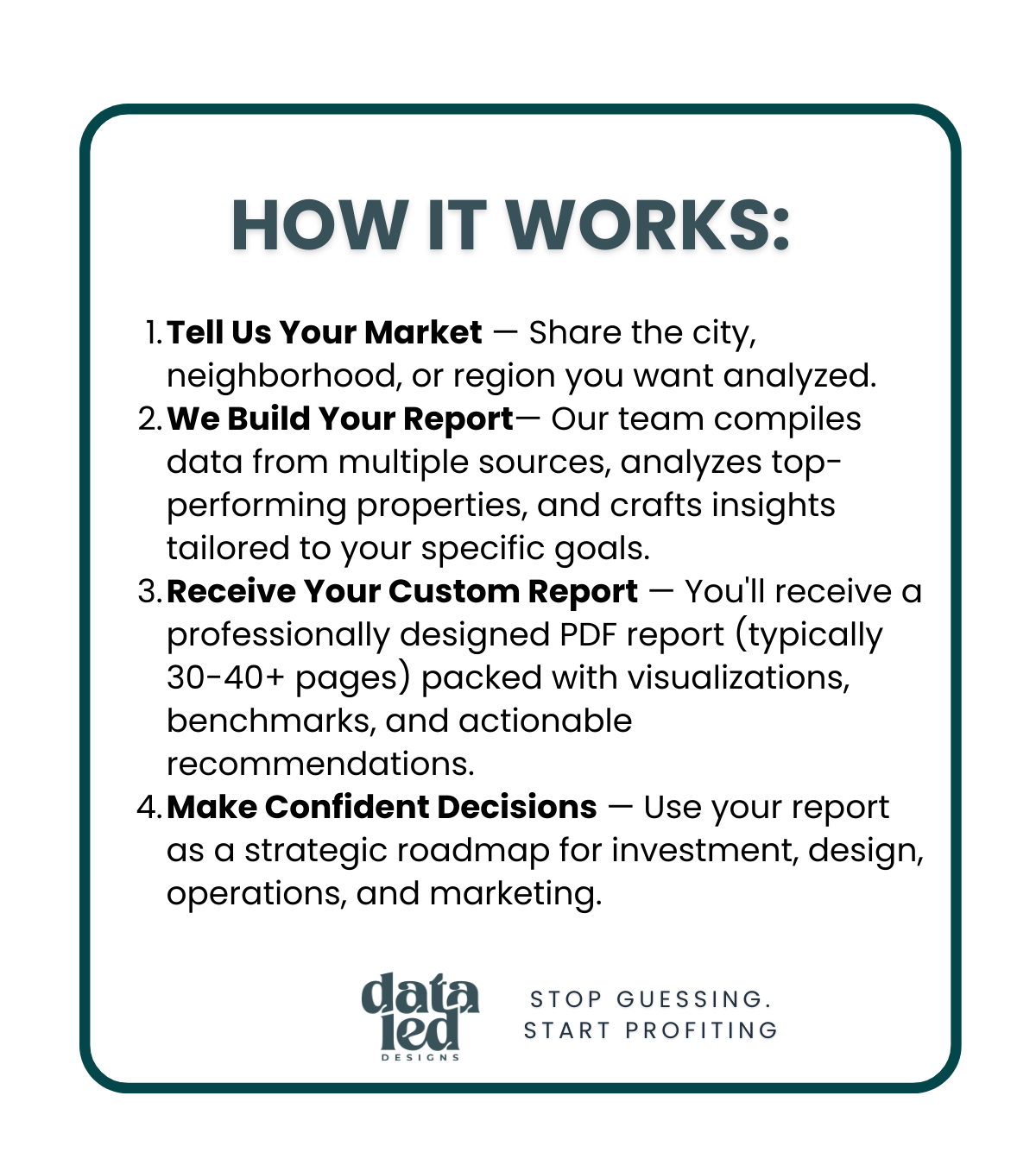 Copy of Copy of Stop Guessing. Start Profiting (3 x 4 in).png