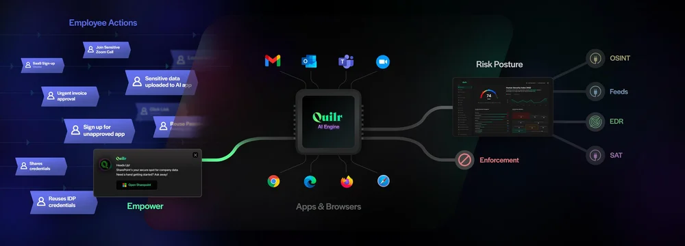 Open Qlr File quilr