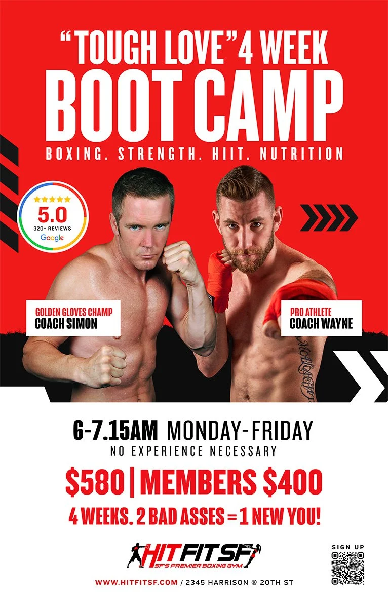 4-Week Boxing Bootcamp at Hit Fit SF