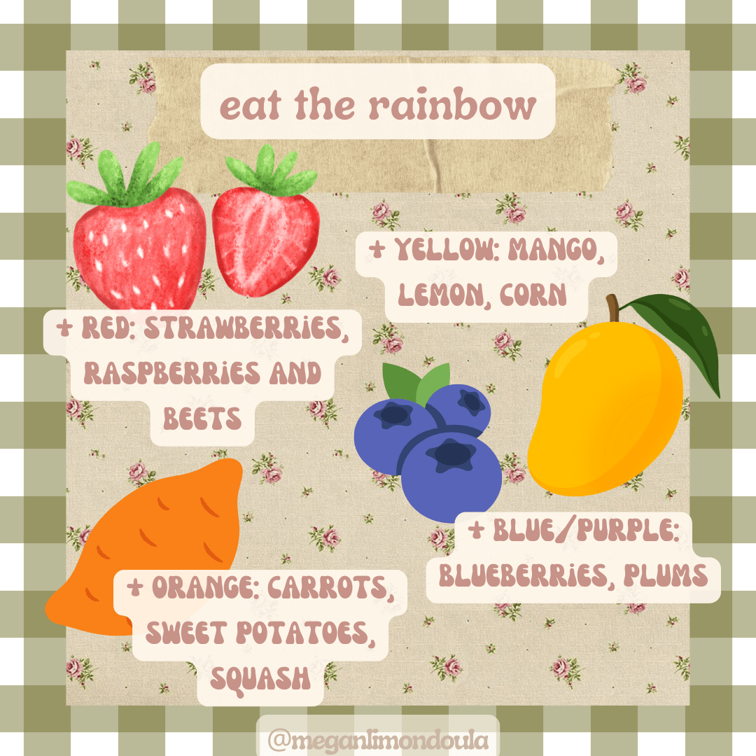 eat the rainbow graphic red strawberries raspberries and beets orange carrots sweet potatoes squash mango lemon blueberries