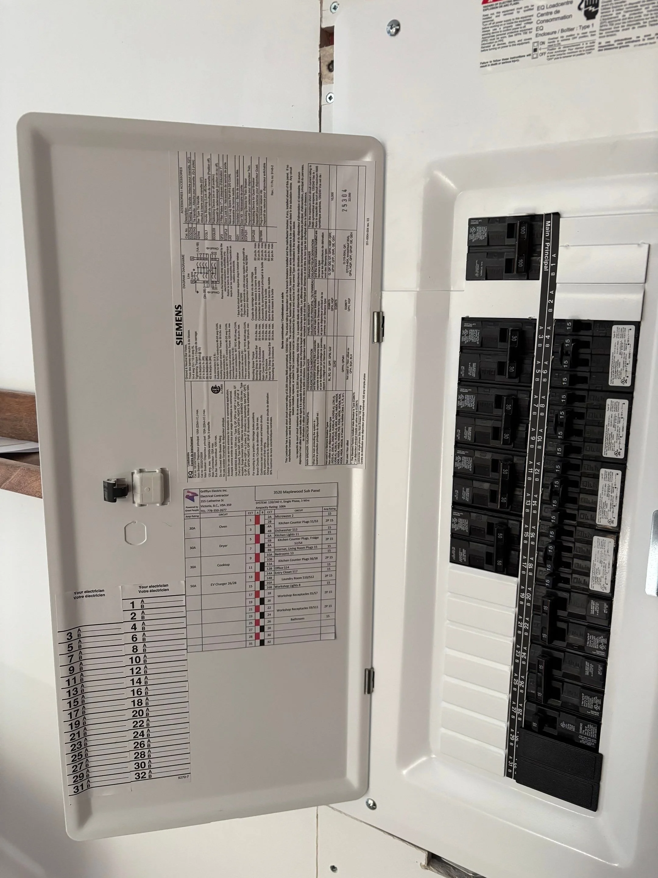 after of a completed residential panel swap in Victoria, BC