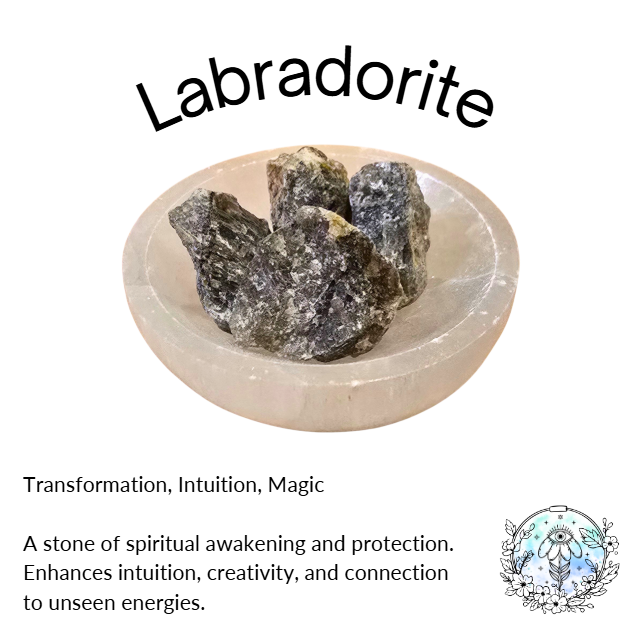 Labradorite.png