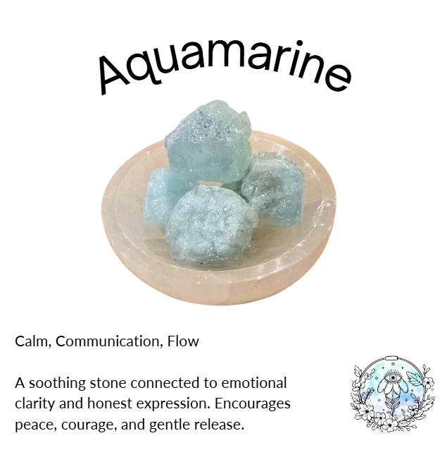 Raw Aquamarine