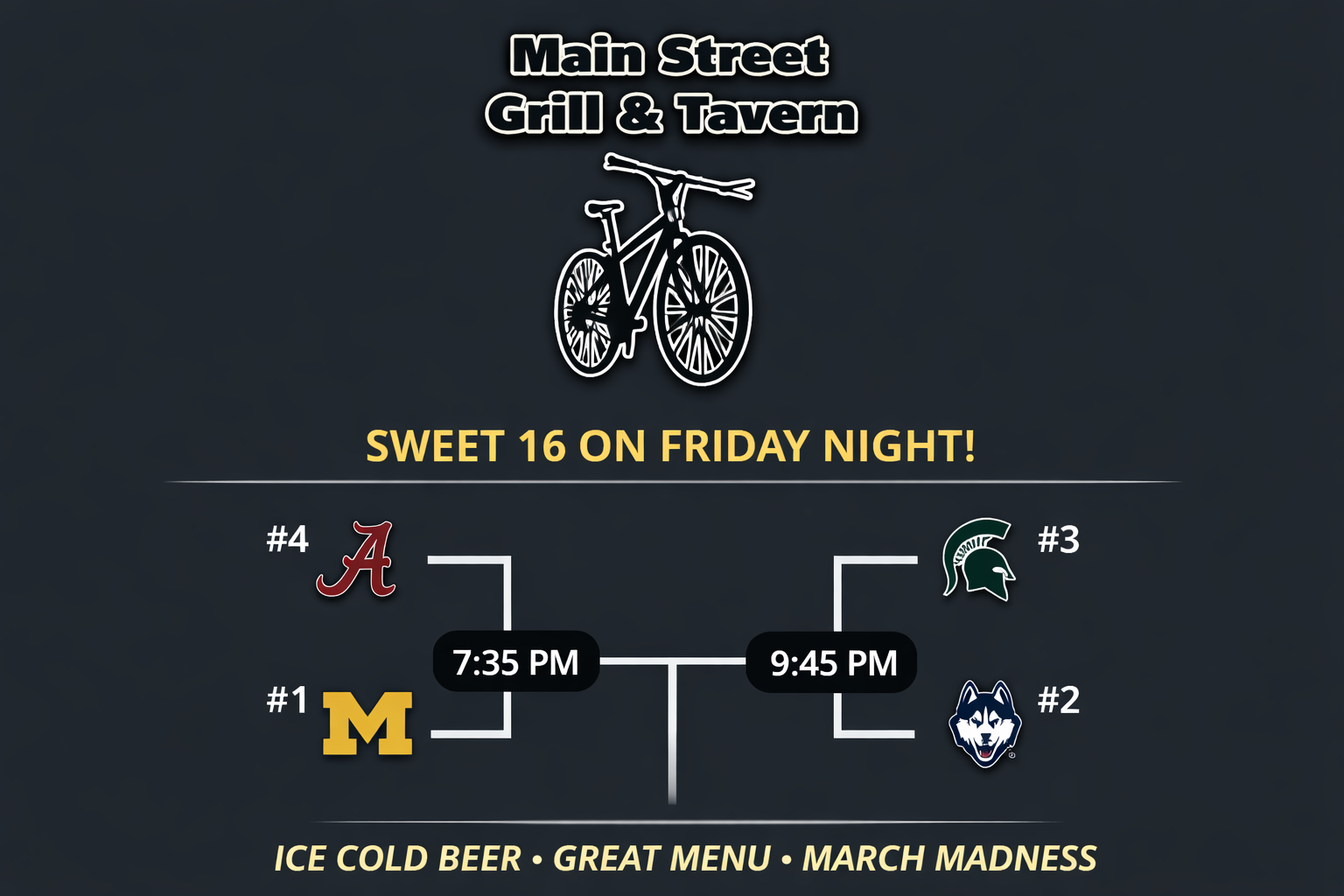 Sweet Sixteen March Madness Games