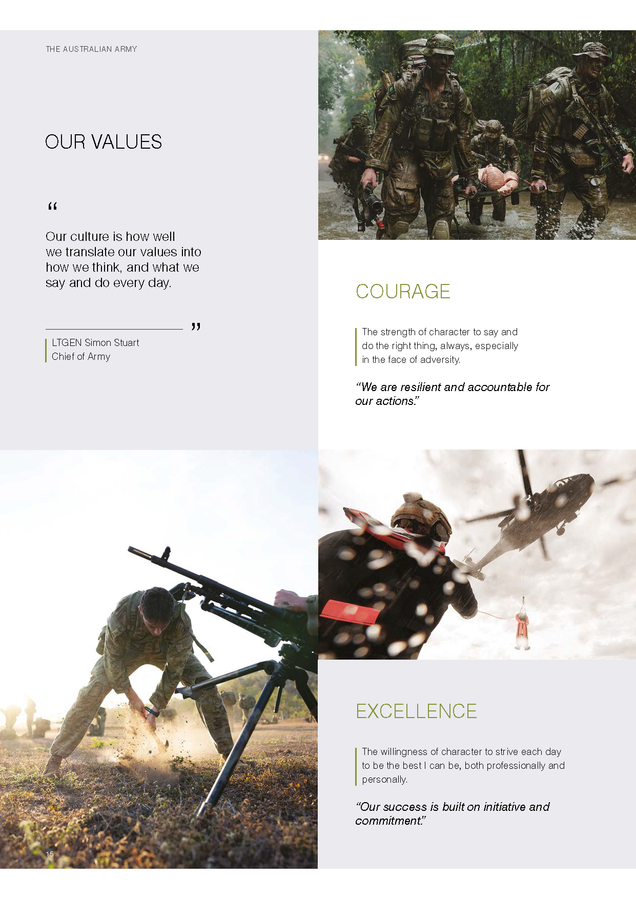 Army_ACNDS_A4_Final WEB v9_Page_22.png