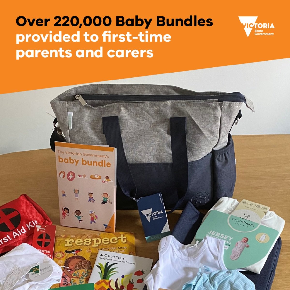 More than 220,000 Victorian families have received a free Baby Bundle, packed with essential items to help new parents and carers through their first few months of parenthood. 🍼
 
Every first-time parent in Victoria is eligible for this Baby Bundle,