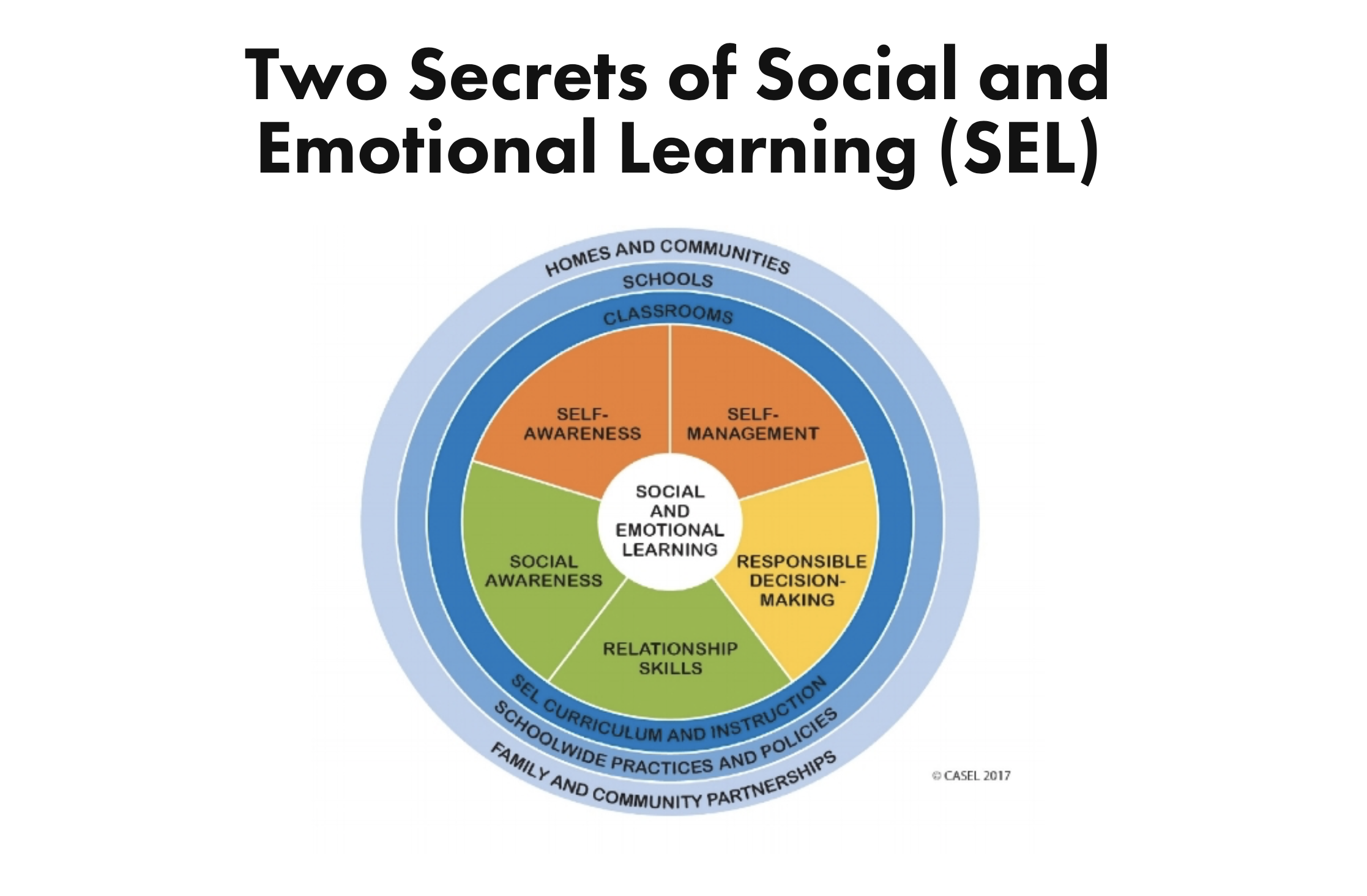 Two Secrets of Social and Emotional Learning