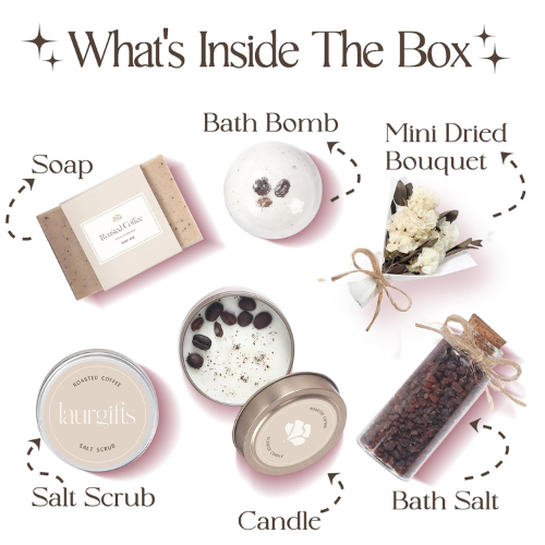 Host gift ideas