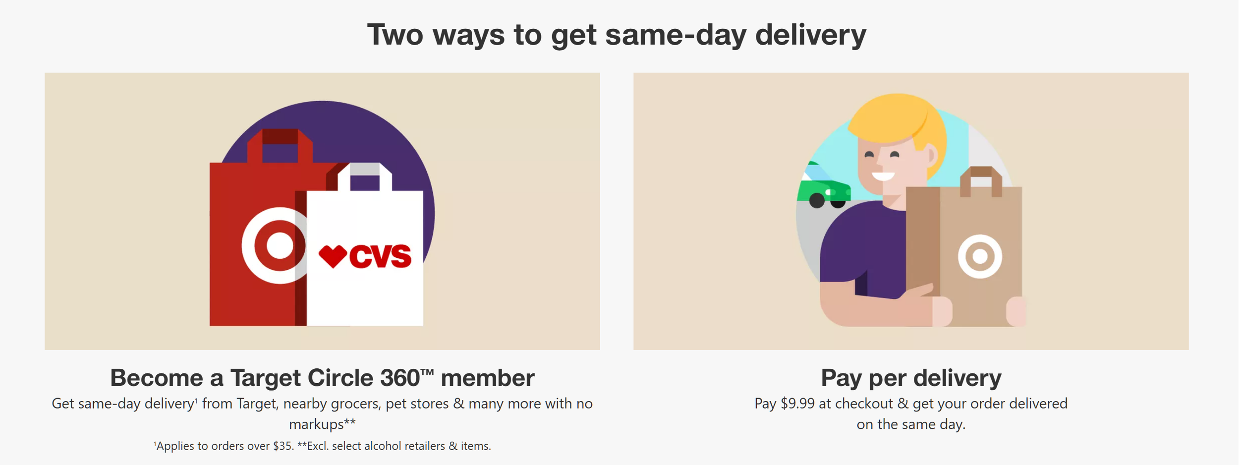 target same day delivery