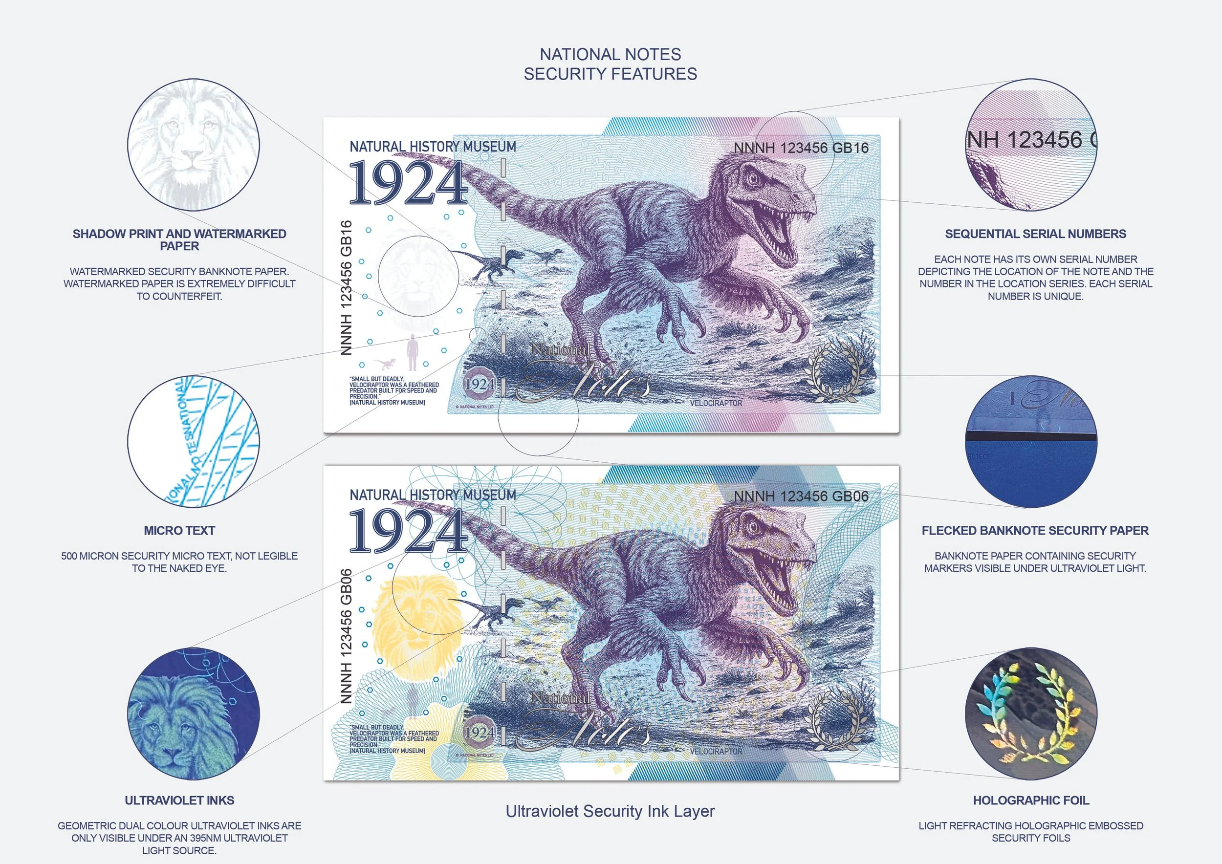 National Notes - Augmented Reality Enabled Banknotes - National Notes ...