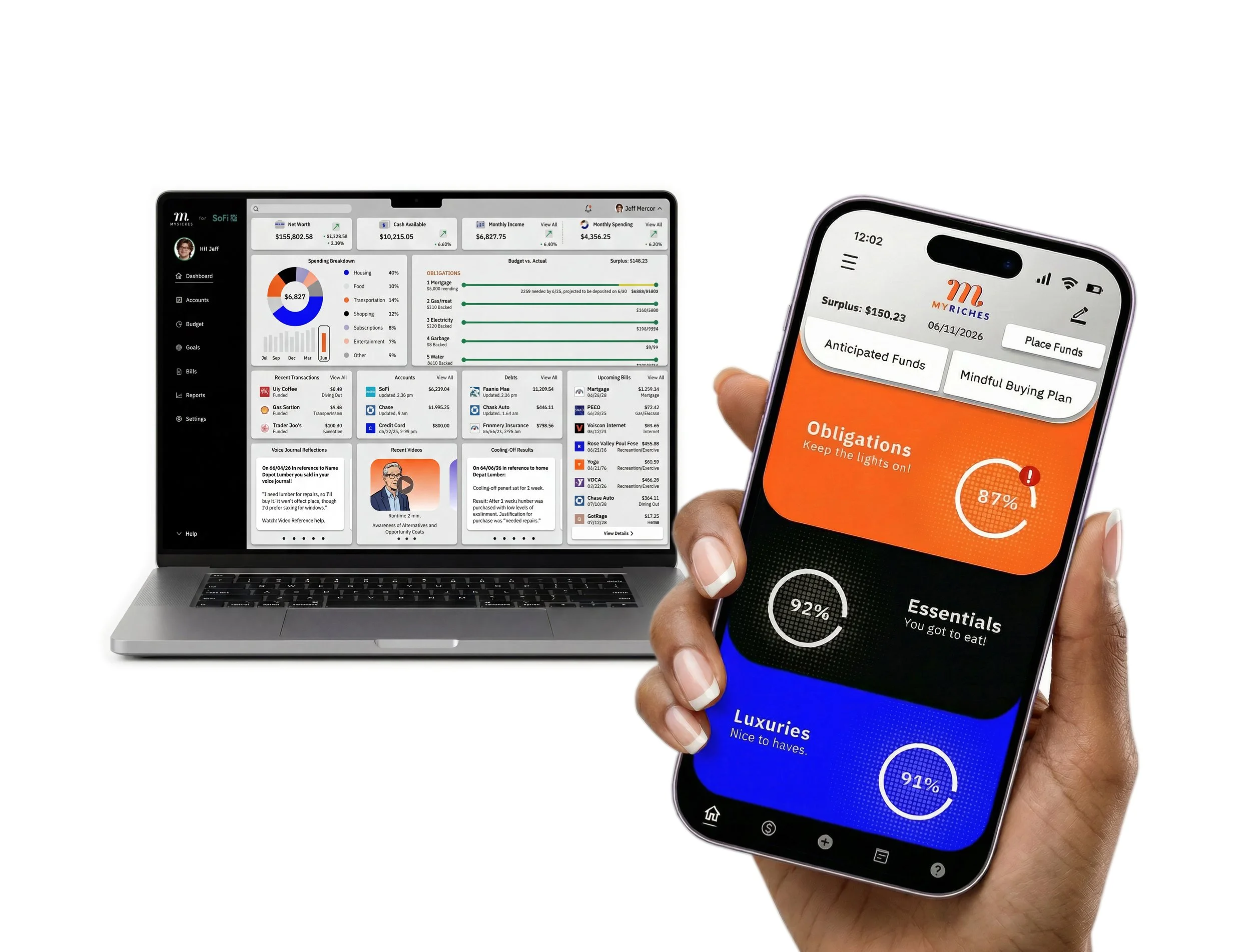 MyRiches a Mindful Spending Guide