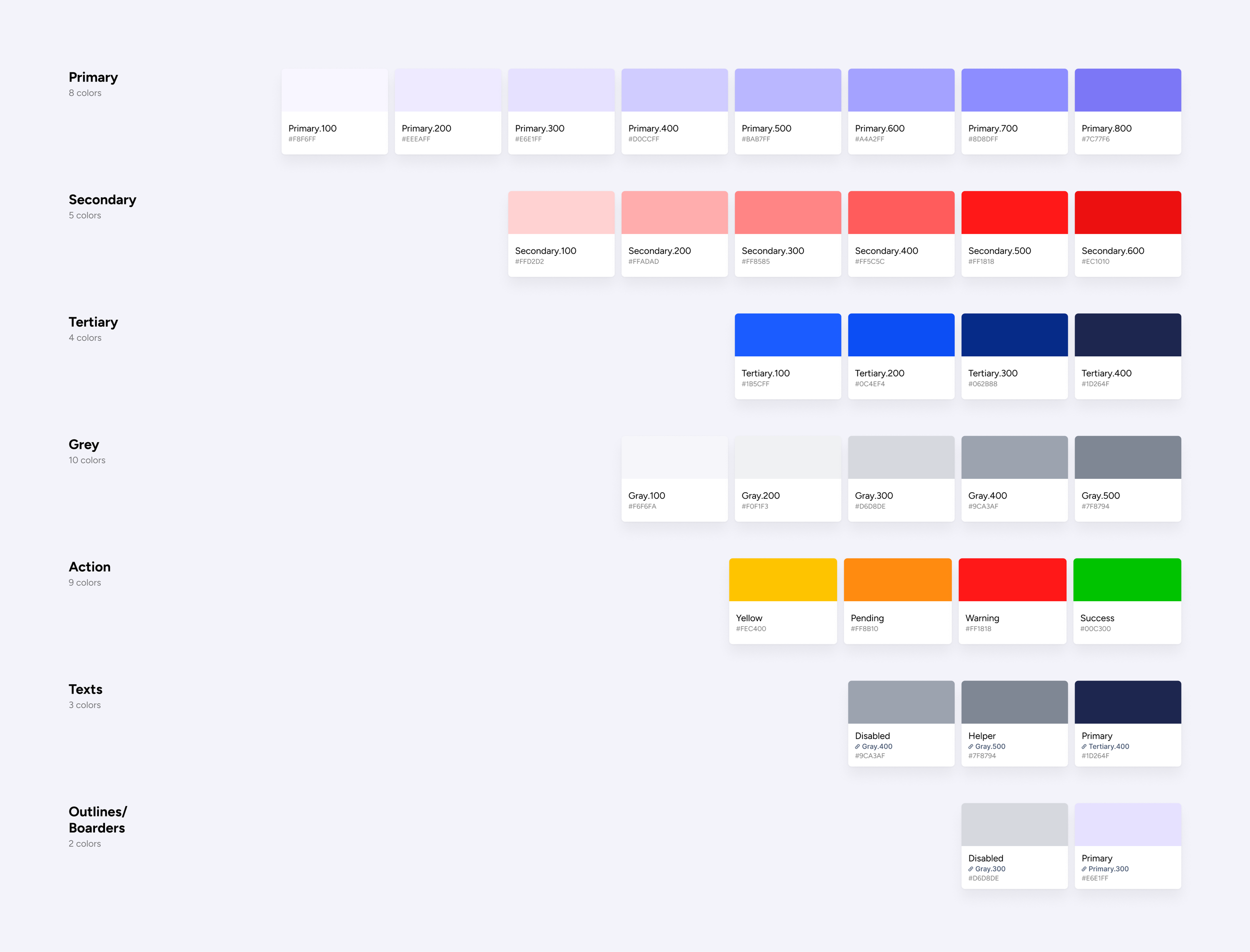 NAVIT Color Library