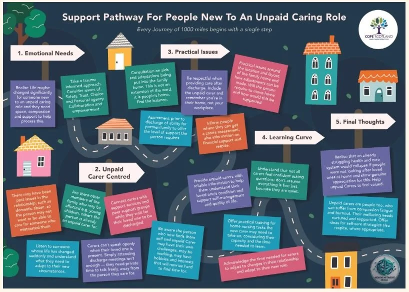 COPE prepares to close it’s doors