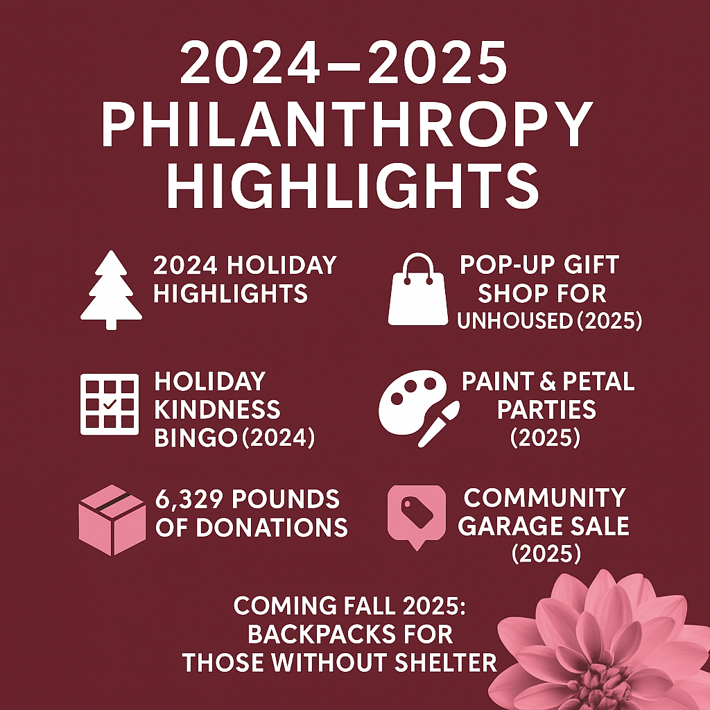 2024 /2025 PHILANTHROPY REPORT FOR BTD Creative Solutions LLC