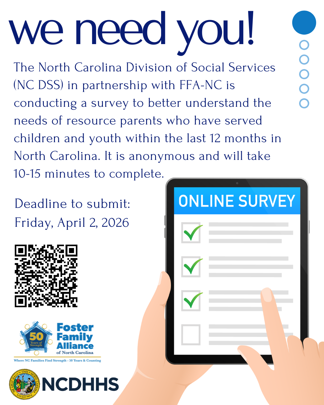 A flyer with the heading 'We need you!' announcing an online survey conducted by the North Carolina Division of Social Services in partnership with FFA-NC for resource parents in North Carolina. The flyer features an illustration of a hand holding a tablet displaying a digital survey with checkmarks, a QR code, and logos of the Foster Family Alliance of North Carolina and NC DHHS.