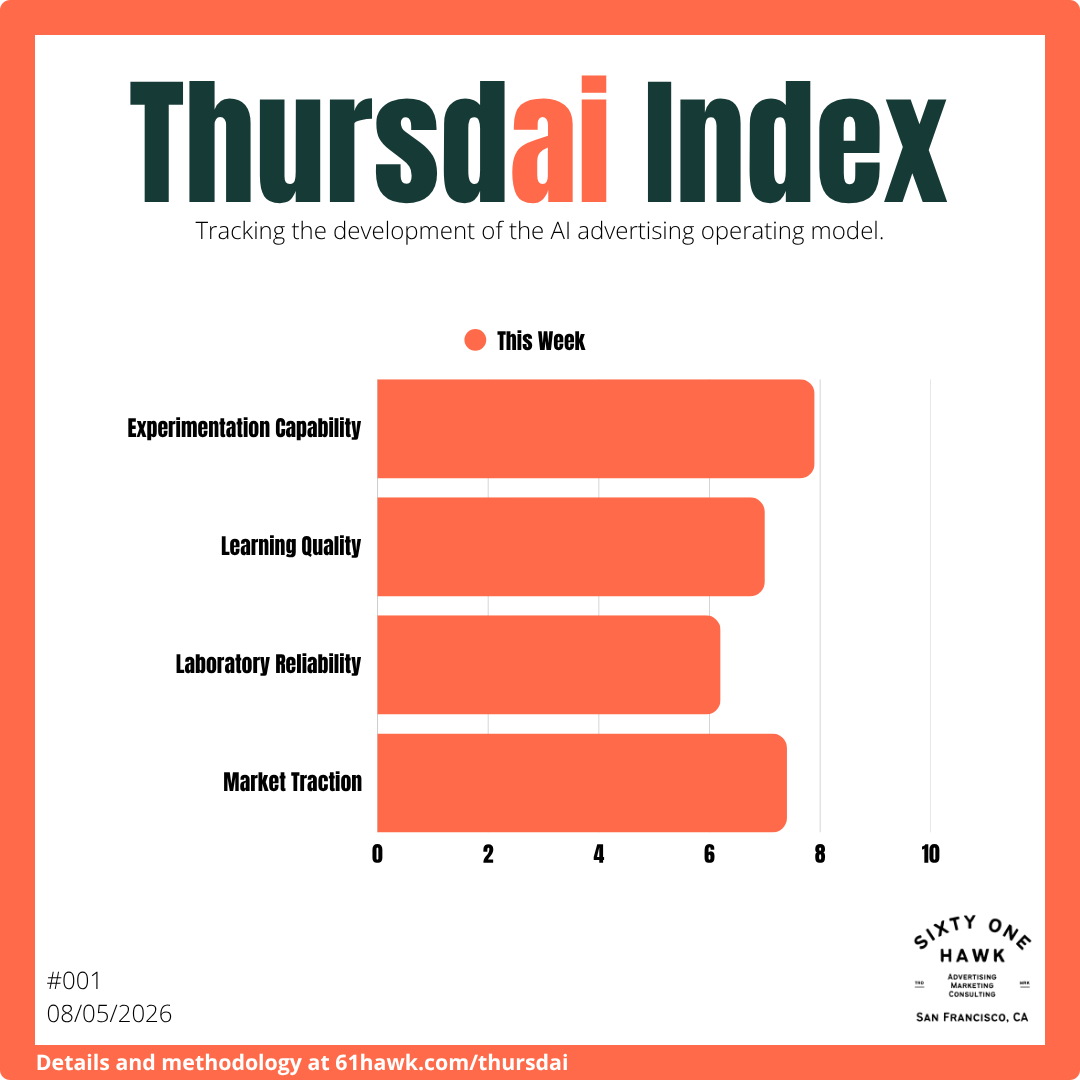 How AI is changing the agency operating model.