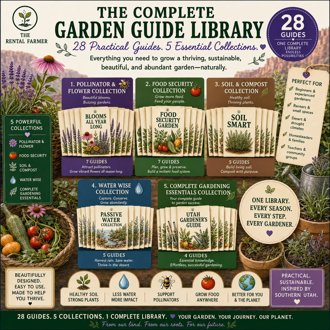 The Complete Garden Guide Library - 28 Practical Garden Guides