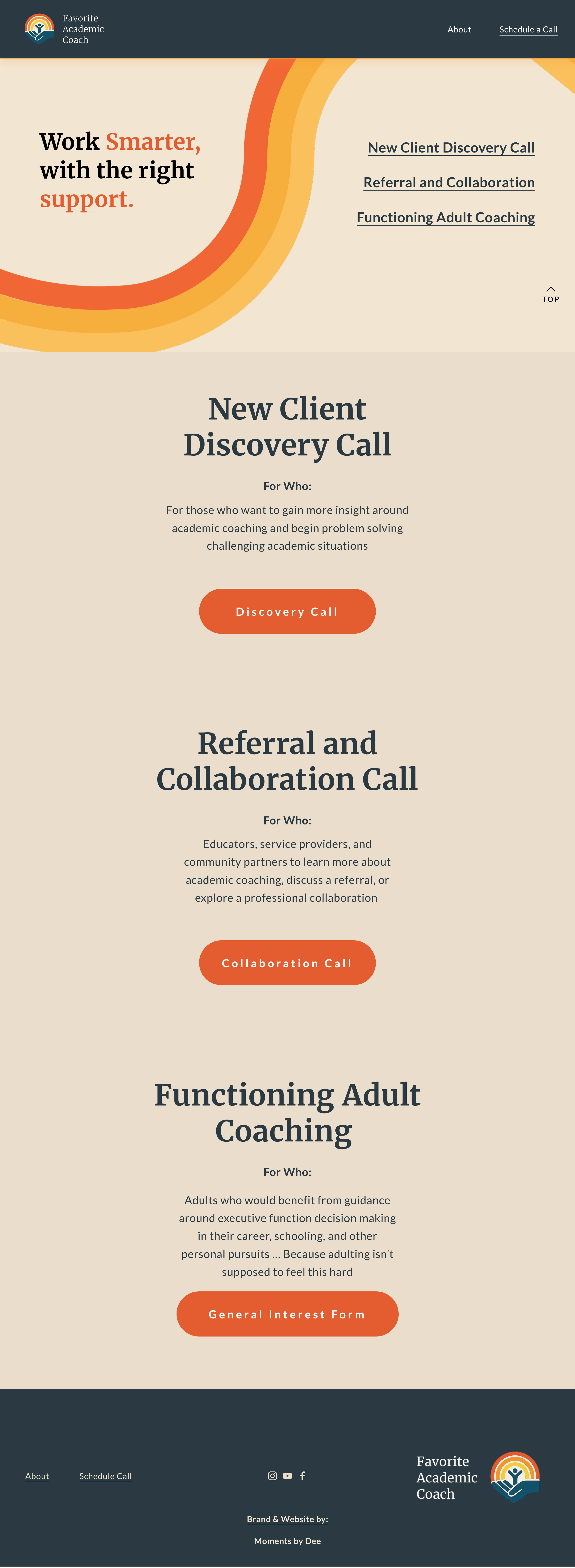 A webpage for Favorite Academic Coach featuring services such as new client discovery call, referral and collaboration call, and functioning adult coaching. The page has a beige background with curved orange and yellow design elements at the top, a logo in the top left corner, and a dark header menu with links to About and Schedule a Call. Each service has a heading, description, and an orange button for contact. The footer includes social media icons and additional links.