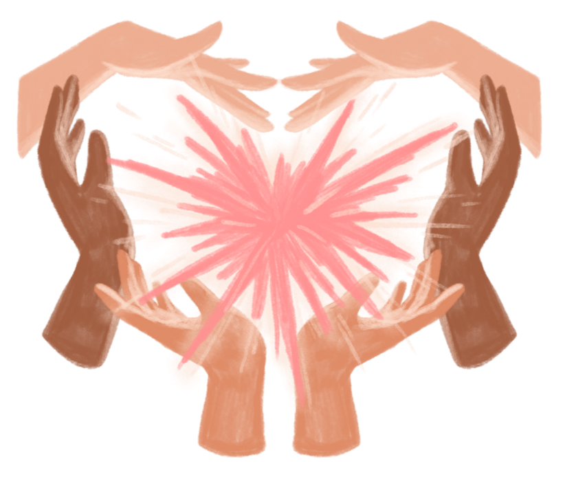 Accountability in Community