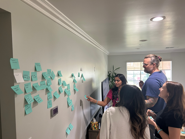   I2I team ideating at the team retreat in Pasadena last September 2023  