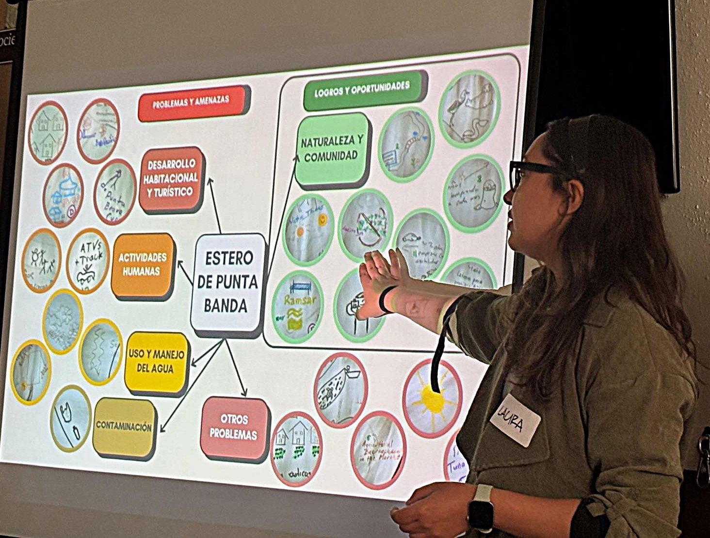 Second Workshop on Voices of the Punta Banda Estuary