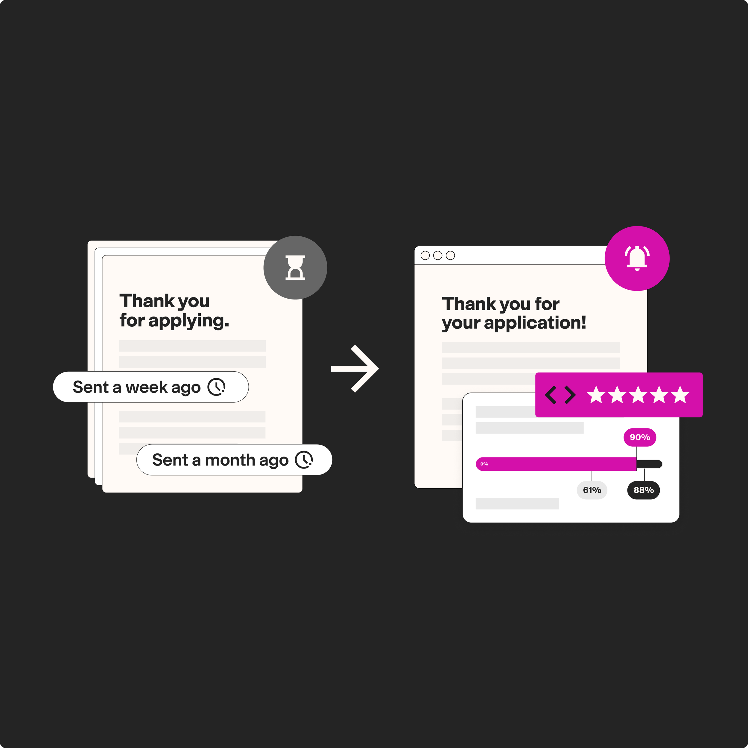 Slow-response-times-from-hiring-managers (1).png